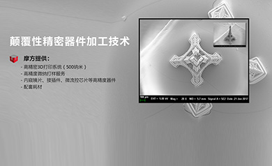 签约：魔方新材料年度服务